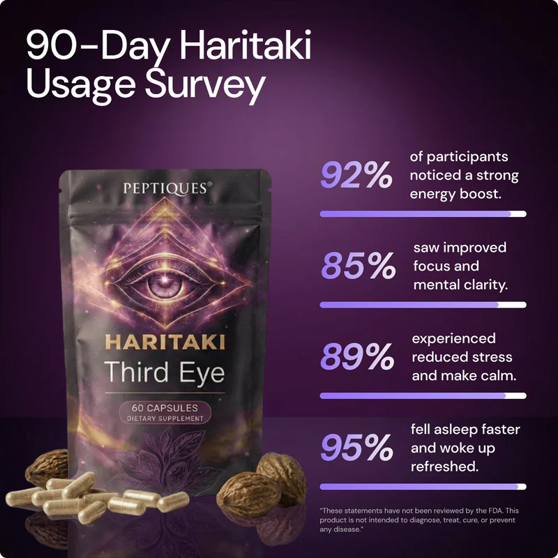 Haritaki Third Eye Capsules