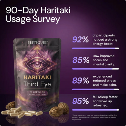 Haritaki Third Eye Capsules