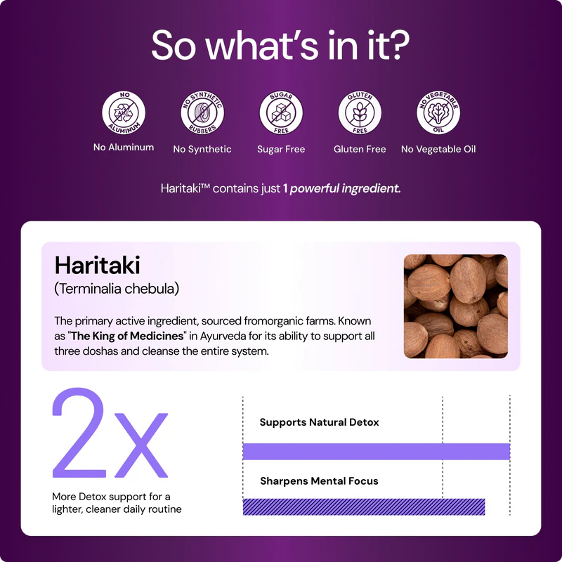 Haritaki Third Eye Capsules