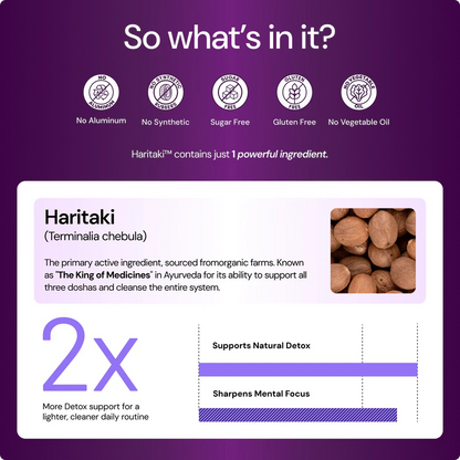 Haritaki Third Eye Capsules