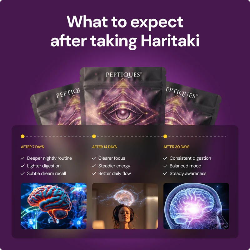 Haritaki Third Eye Capsules