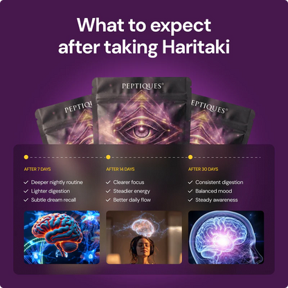 Haritaki Third Eye Capsules