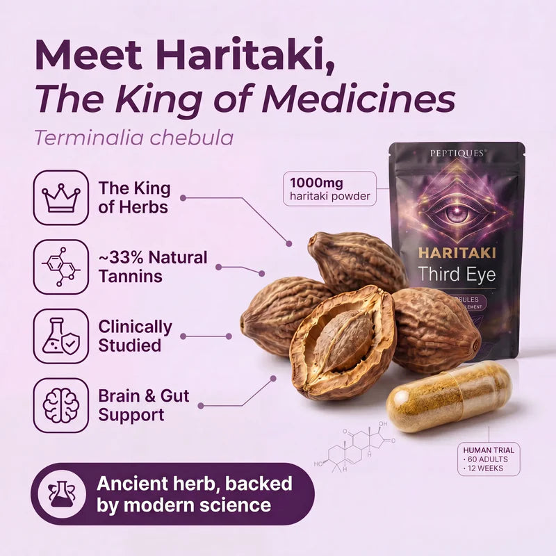 Haritaki Third Eye Capsules
